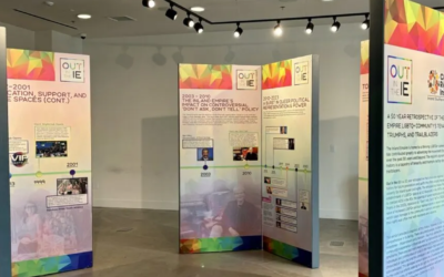 “Out in the I.E.” Pop-Up Exhibition At The Civil Rights Institute Of Southern California